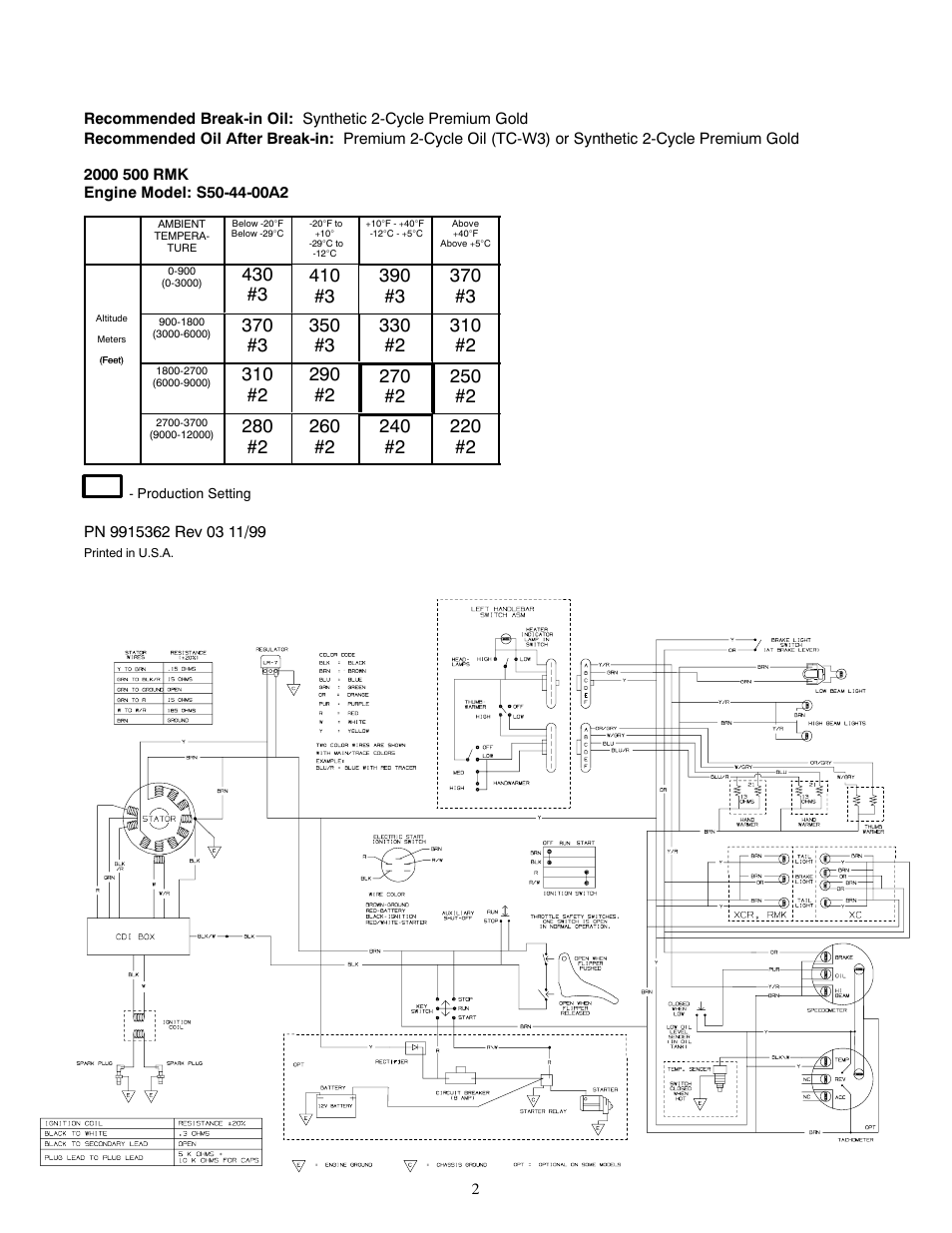 Polaris 2000 Indy 500 RMK User Manual | Page 2 / 2