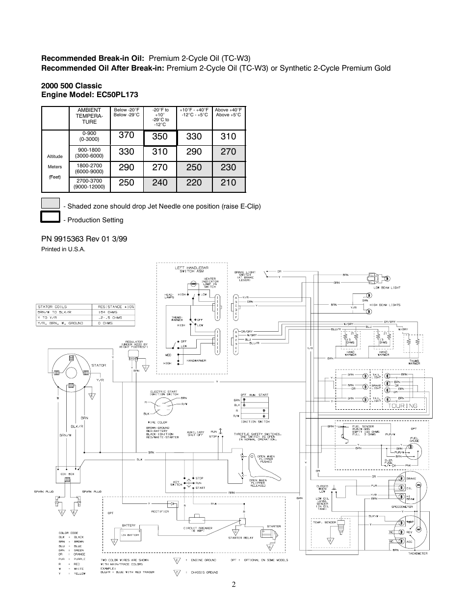 Polaris 2000 Indy 500 User Manual | Page 2 / 2