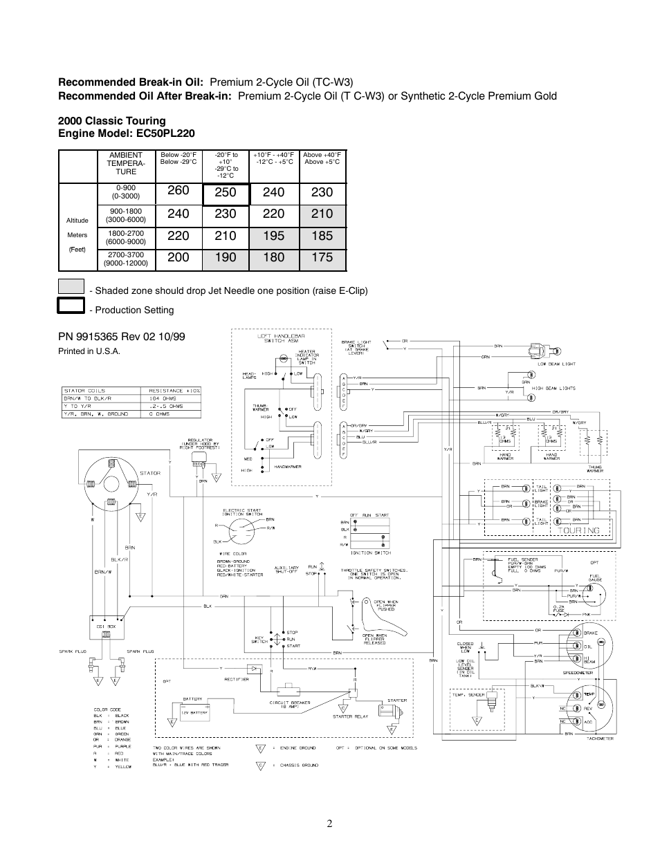 Polaris 2000 Indy Classic Touring User Manual | Page 2 / 2