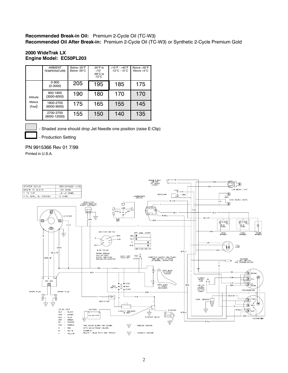Polaris 2000 Indy Widetrak LX User Manual | Page 2 / 2