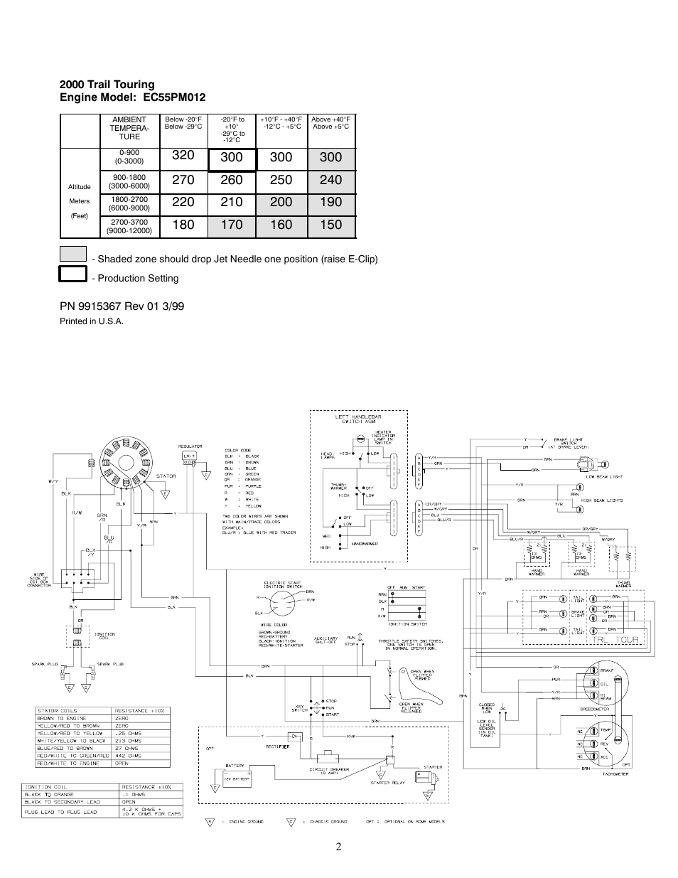 Polaris 2000 Indy Trail Touring User Manual | Page 2 / 2