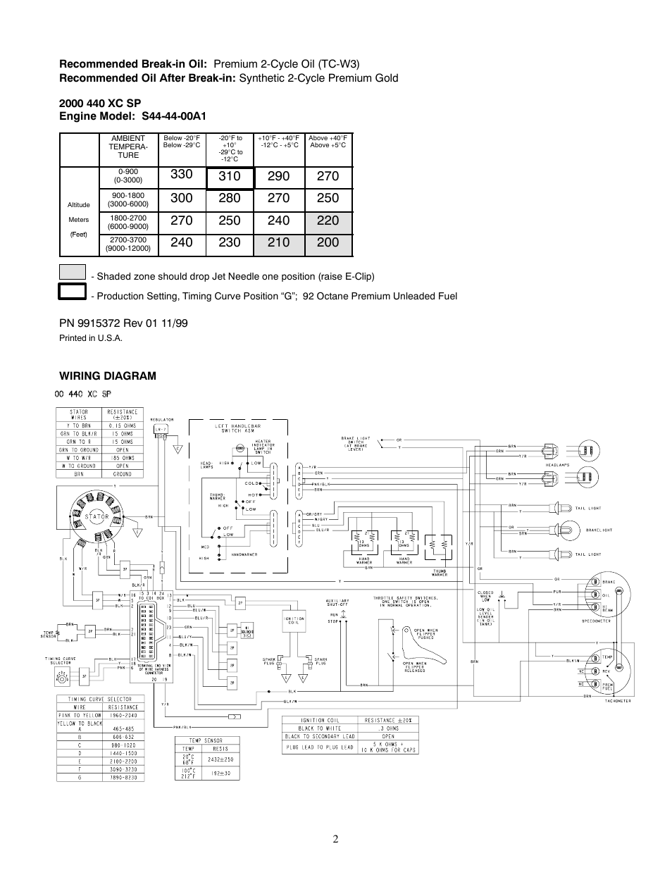 Polaris 2000 Indy 440 XC SP User Manual | Page 2 / 4
