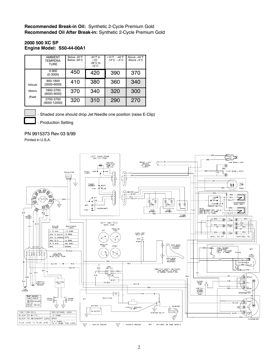 Polaris 2000 Indy 500 XC SP User Manual | Page 2 / 2