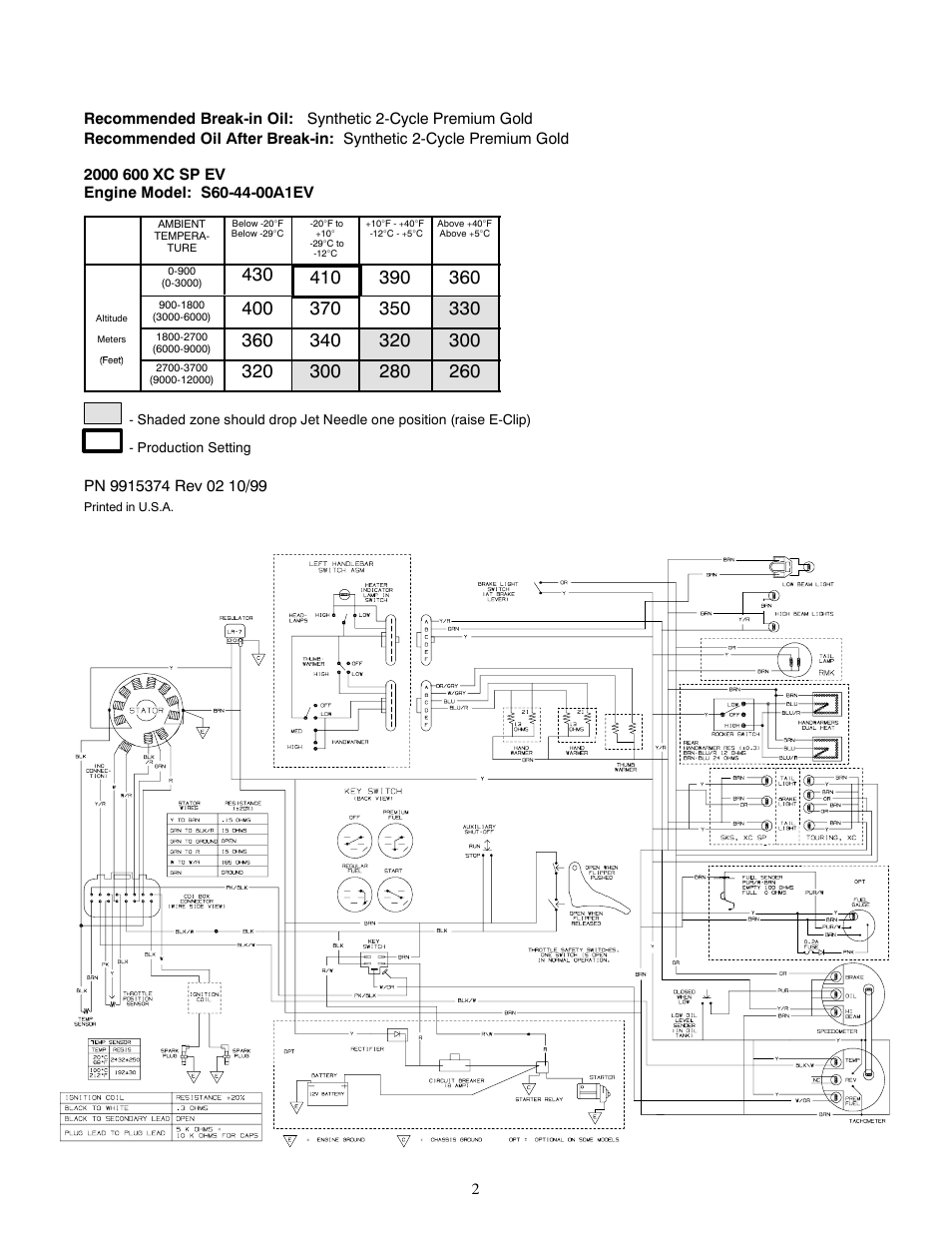 Polaris 2000 INDY 600 XC SP User Manual | Page 2 / 2