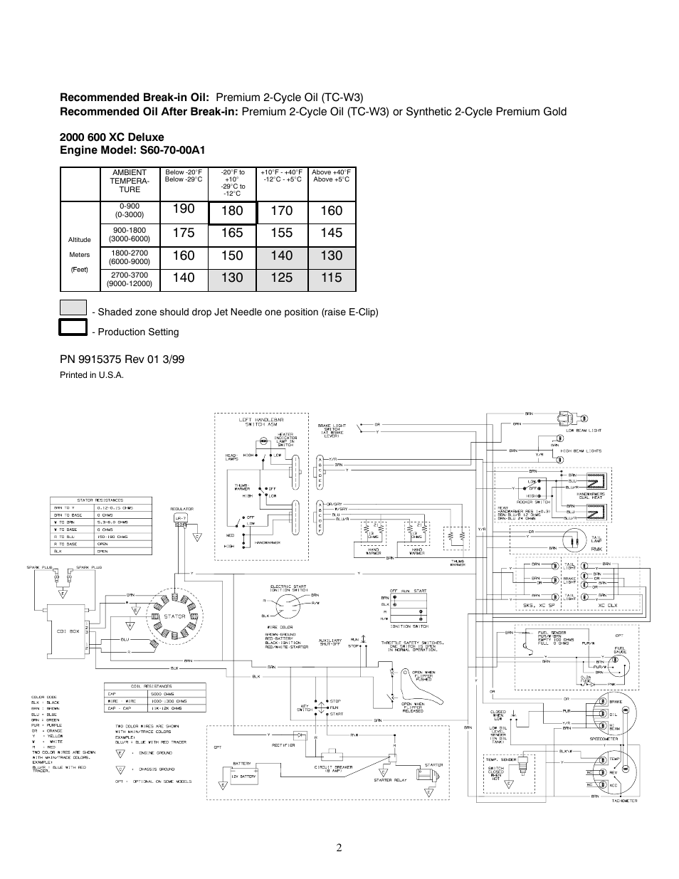 Polaris 2000 Indy 600 XC Deluxe User Manual | Page 2 / 2
