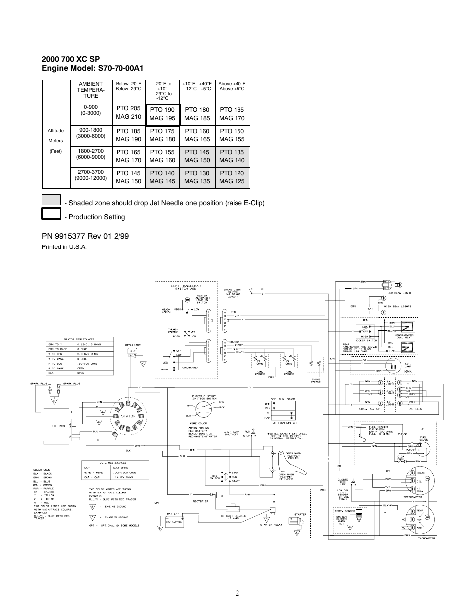 Polaris 2000 INDY 700 XC SP User Manual | Page 2 / 2