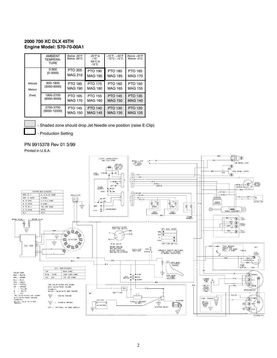 Polaris 2000 INDY 700 XC Deluxe User Manual | Page 2 / 2