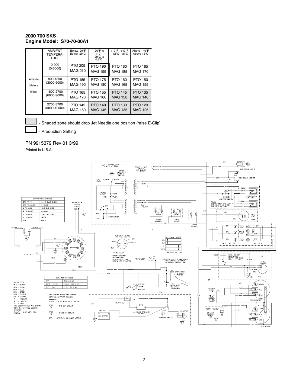 Polaris 2000 Indy 700 SKS User Manual | Page 2 / 2