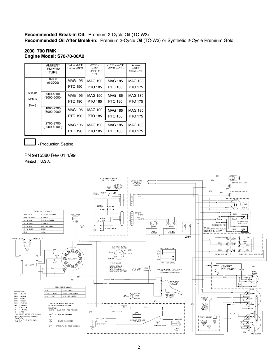 Polaris 2000 Indy 700 RMK User Manual | Page 2 / 2