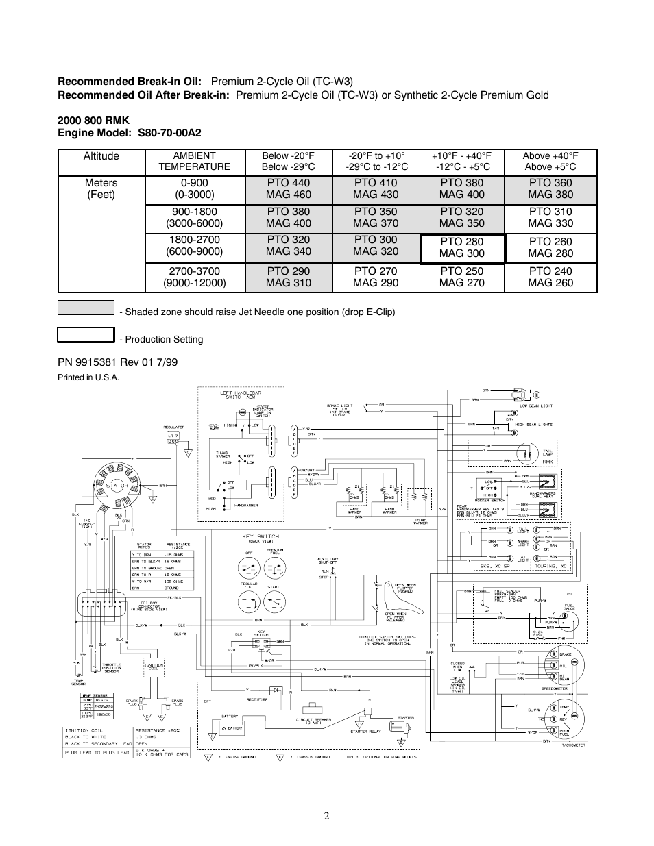 Polaris 2000 Indy 800 RMK User Manual | Page 2 / 2