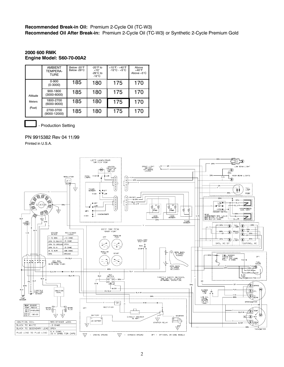 Polaris 2000 Indy 600 RMK User Manual | Page 2 / 2