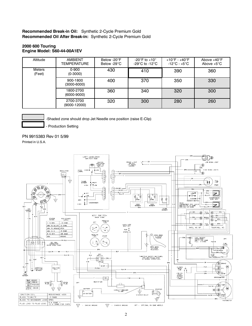 Polaris 2000 Indy 600 Touring User Manual | Page 2 / 2