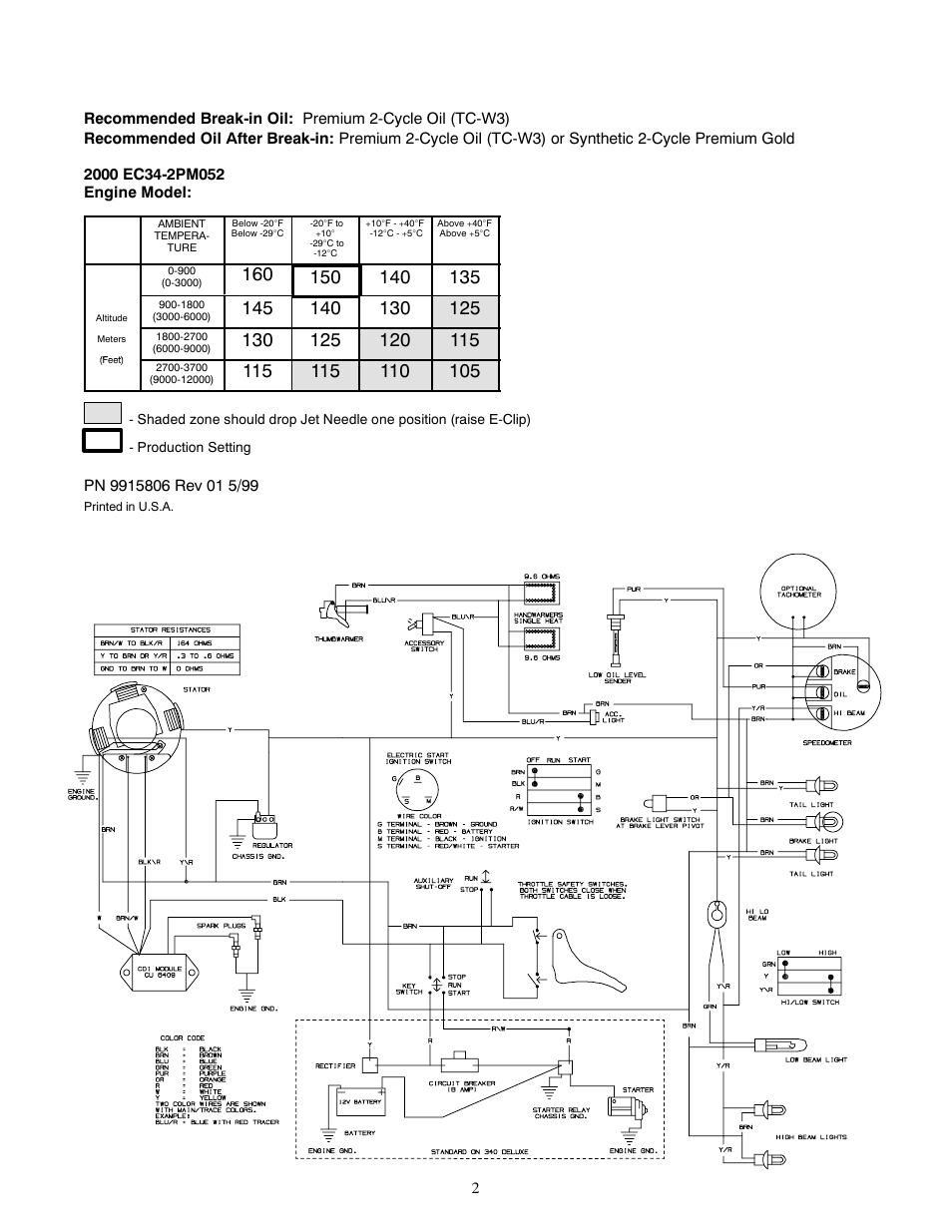 Polaris 2000 Indy 340 Touring User Manual | Page 2 / 2