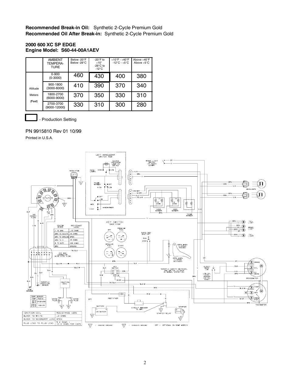 Polaris 2000 Indy 600 XC SP Edge User Manual | Page 2 / 2