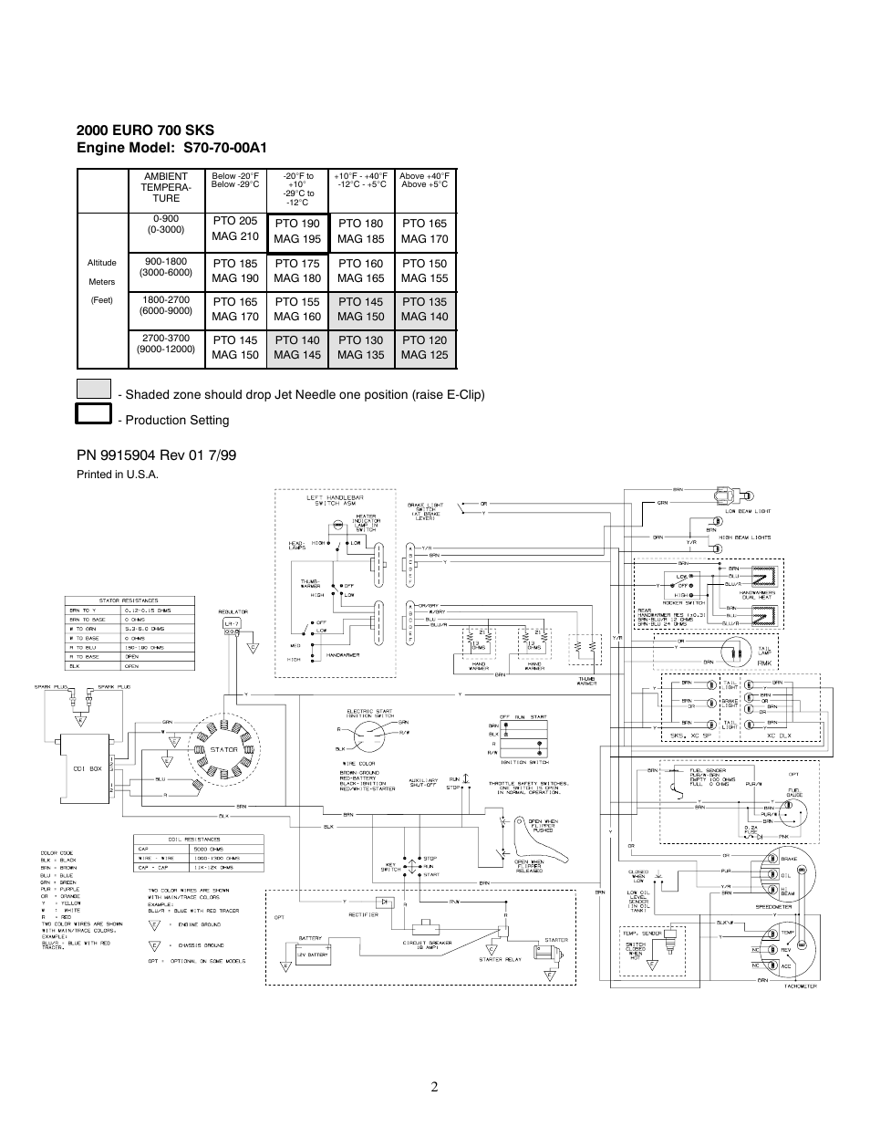 Polaris 2000 Indy Euro 700 SKS User Manual | Page 2 / 2
