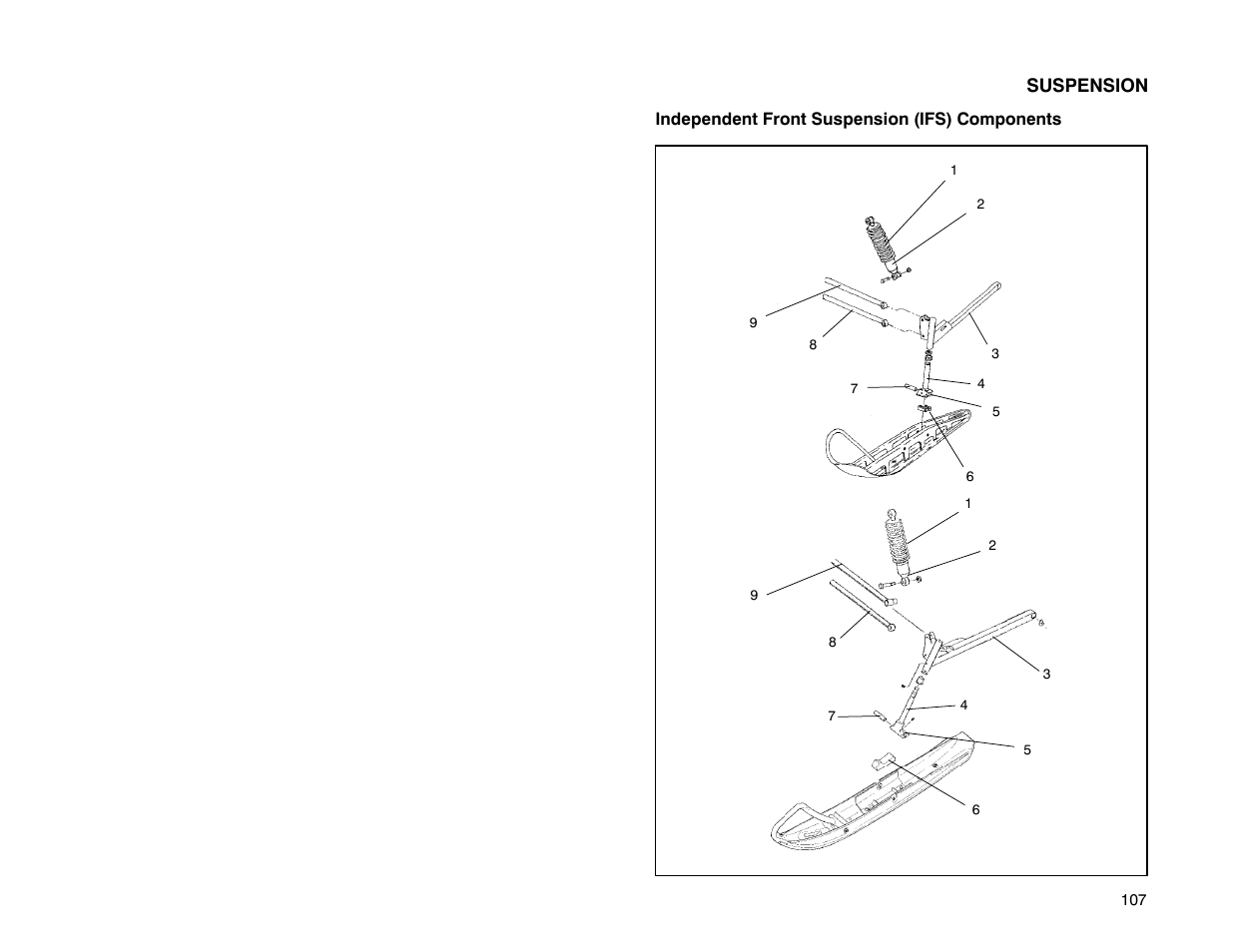 Suspension | Polaris 2000 Universal Snowmobile User Manual | Page 112 / 154