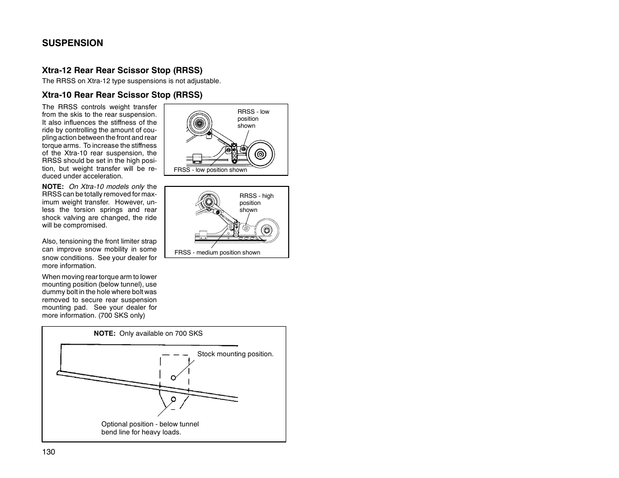 Suspension | Polaris 2000 Universal Snowmobile User Manual | Page 135 / 154