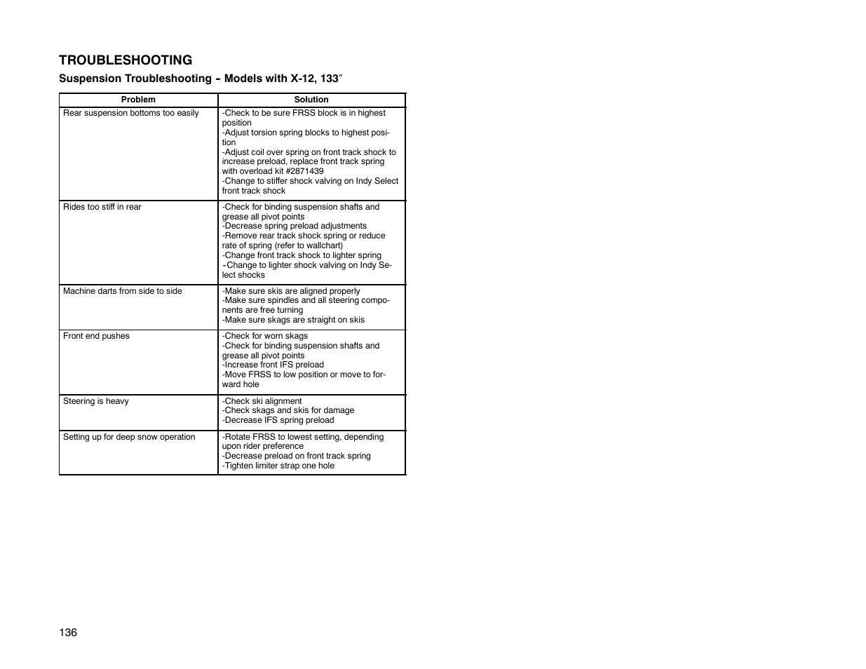 Troubleshooting | Polaris 2000 Universal Snowmobile User Manual | Page 141 / 154