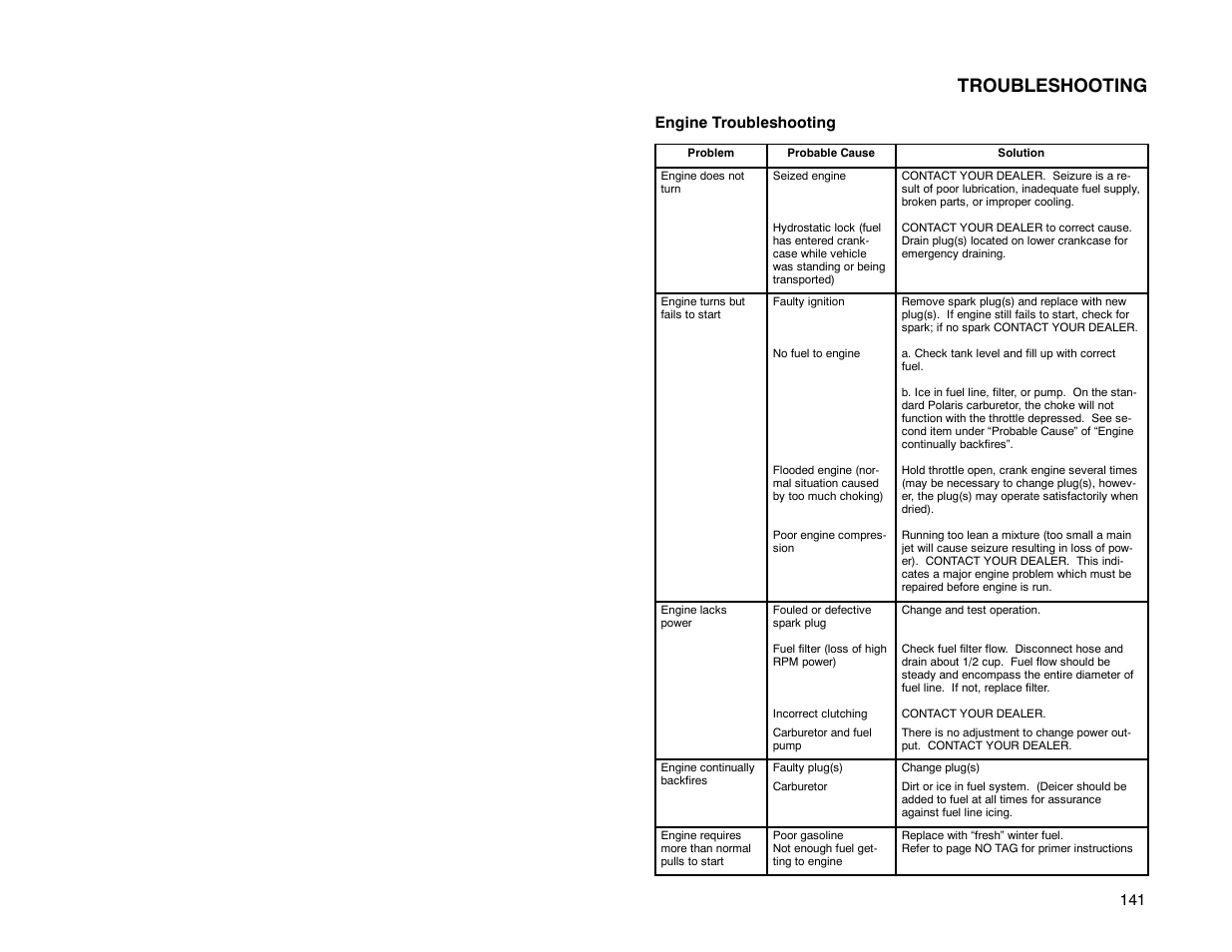Troubleshooting, Engine troubleshooting | Polaris 2000 Universal Snowmobile User Manual | Page 146 / 154