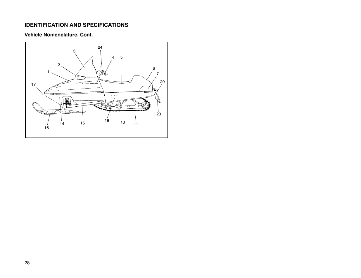 Identification and specifications | Polaris 2000 Universal Snowmobile User Manual | Page 33 / 154