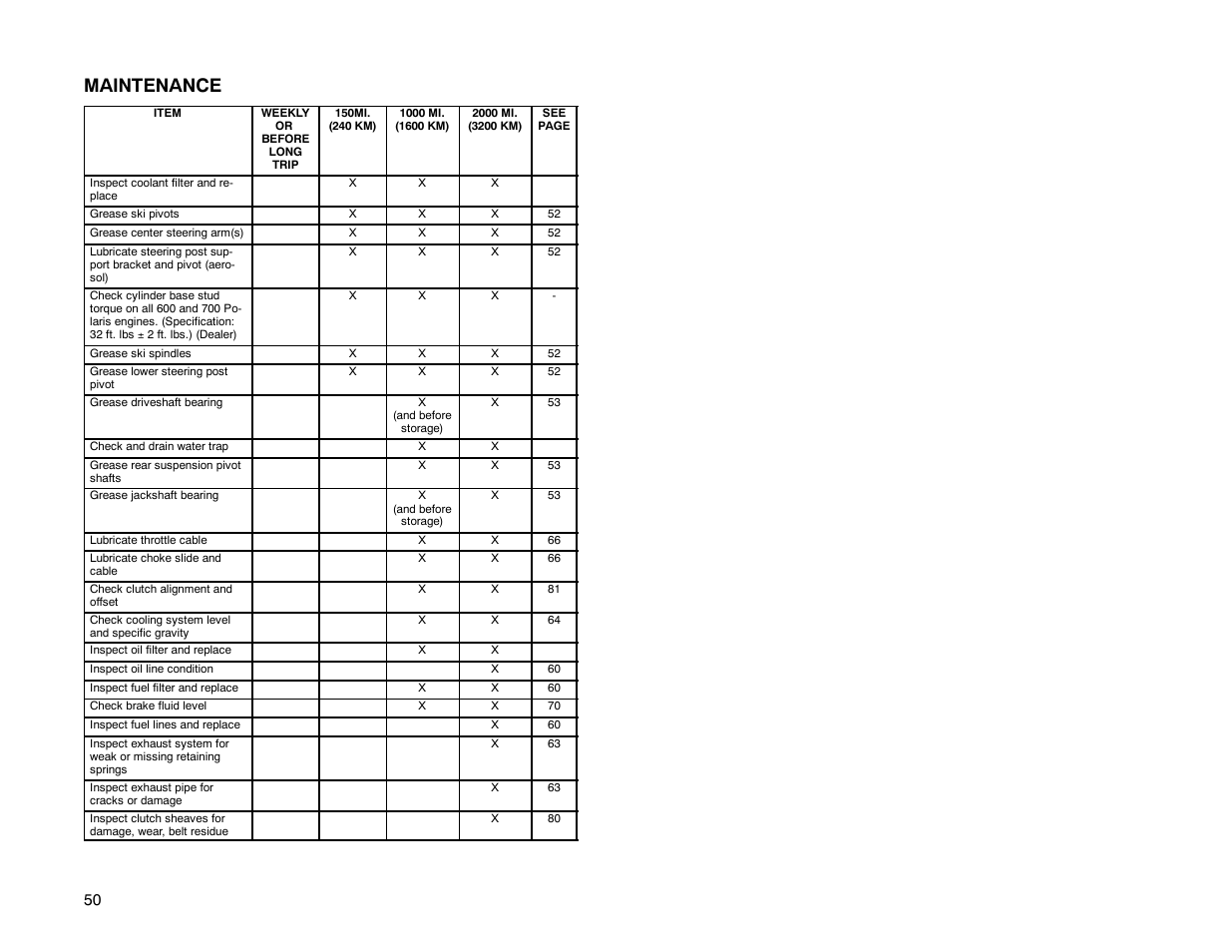 Maintenance | Polaris 2000 Universal Snowmobile User Manual | Page 55 / 154