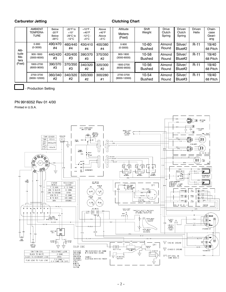 Polaris 2001 700 RMK 144 User Manual | Page 2 / 2