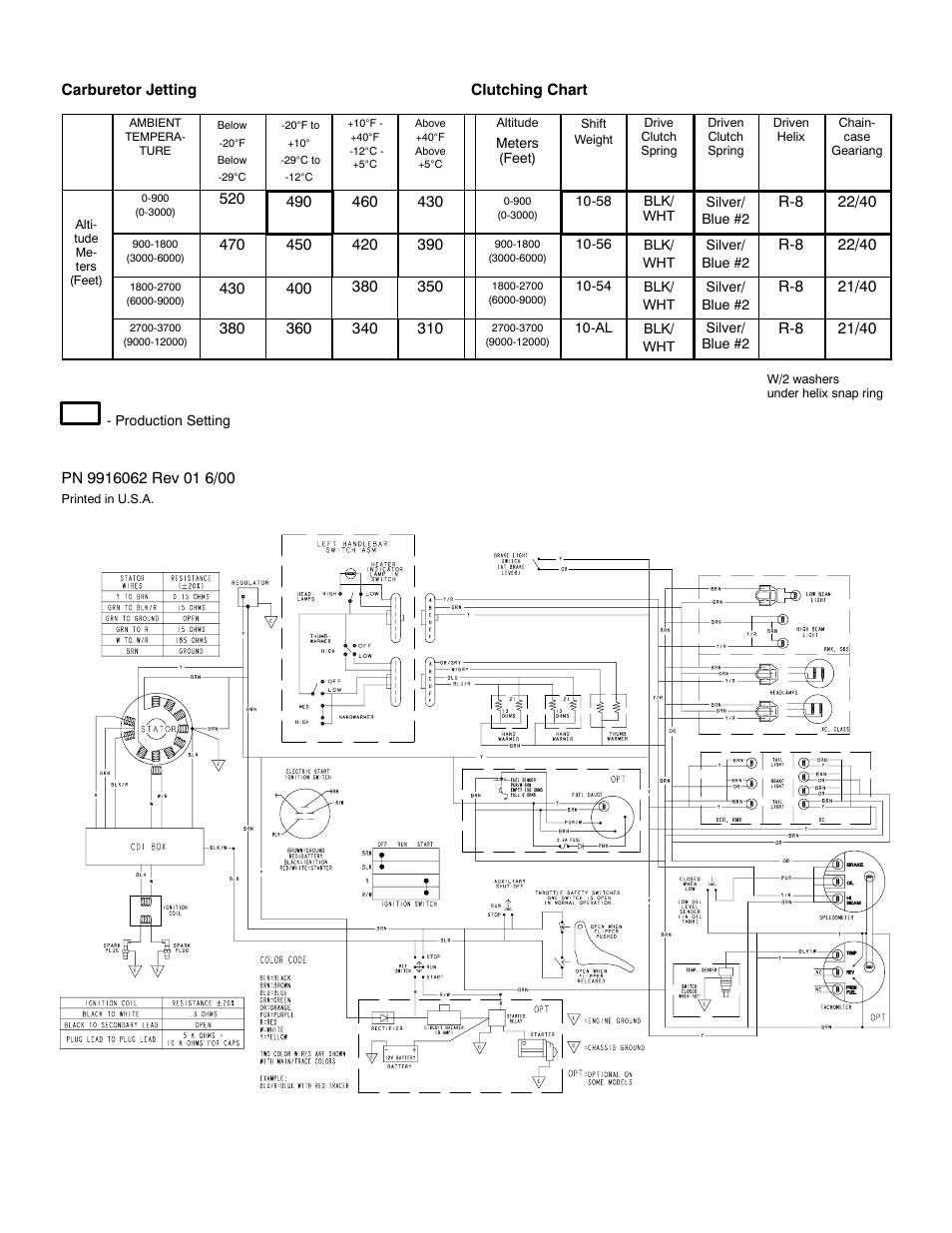 Polaris 2001 600 Classic Edge User Manual | Page 2 / 2