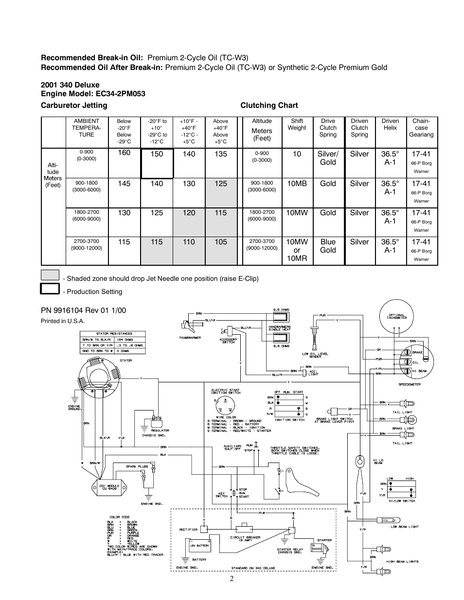 Polaris 2001 Indy 340 Deluxe User Manual | Page 2 / 2