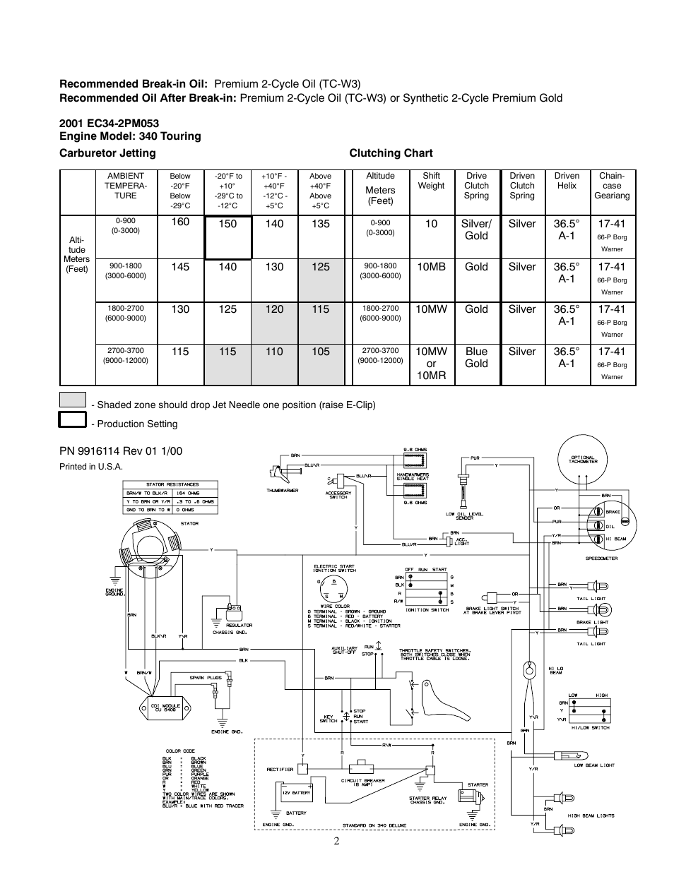 Polaris 2001 Indy 340 Touring User Manual | Page 2 / 2