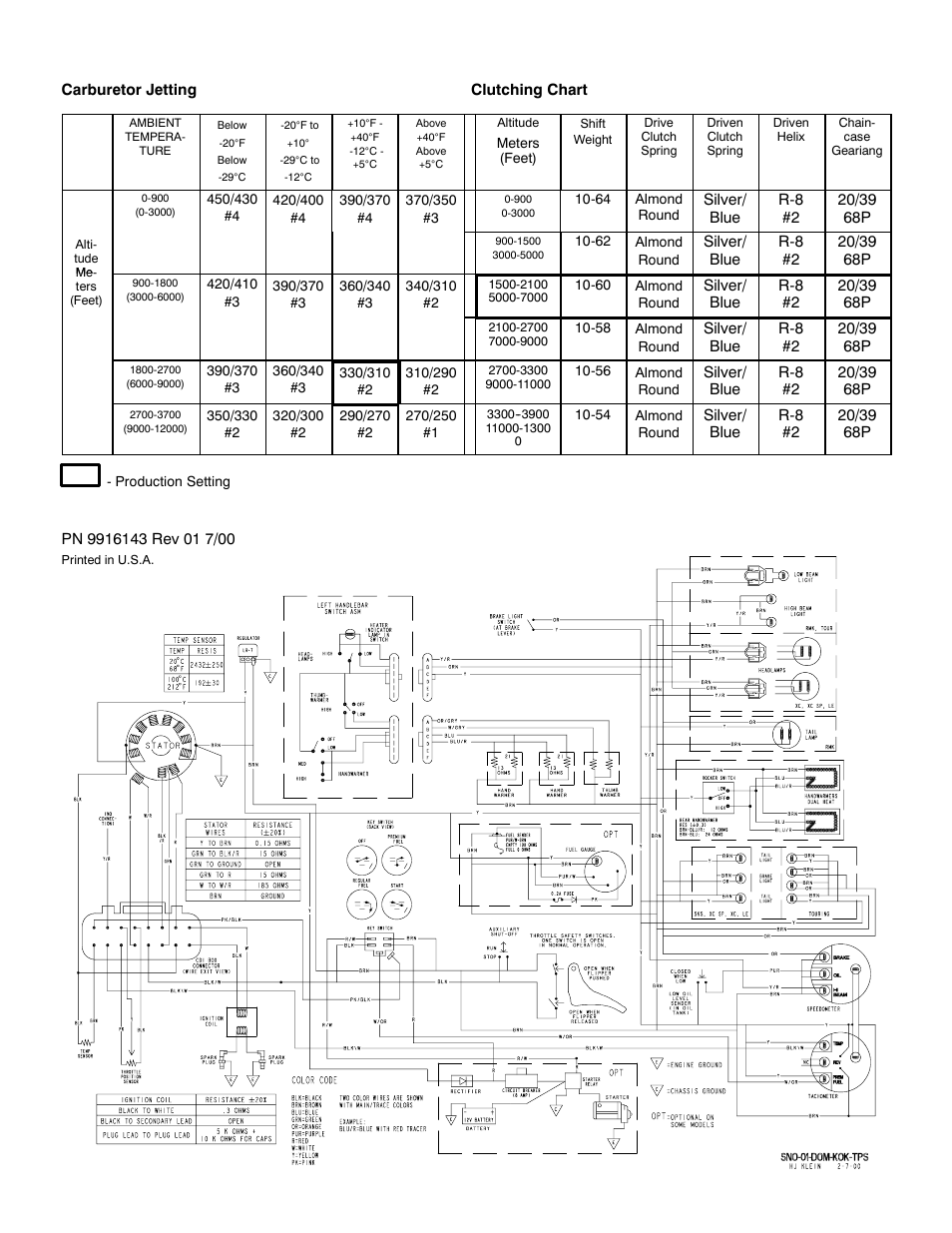 Polaris 2001 800 RMK 144 User Manual | Page 2 / 2