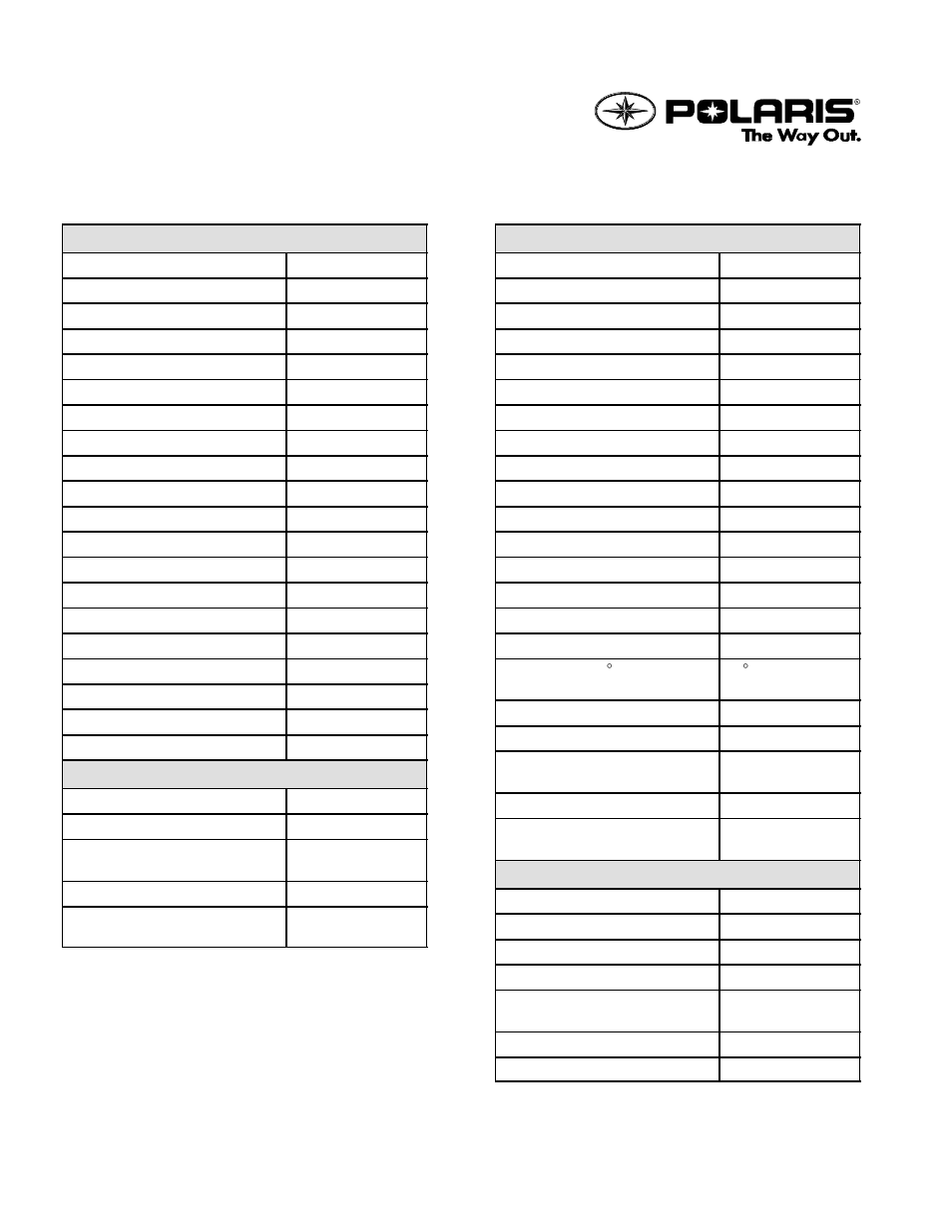 Polaris 2002 800 XC SP User Manual | 2 pages