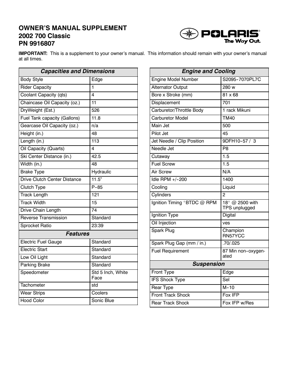 Polaris 2002 700 Classic User Manual | 2 pages