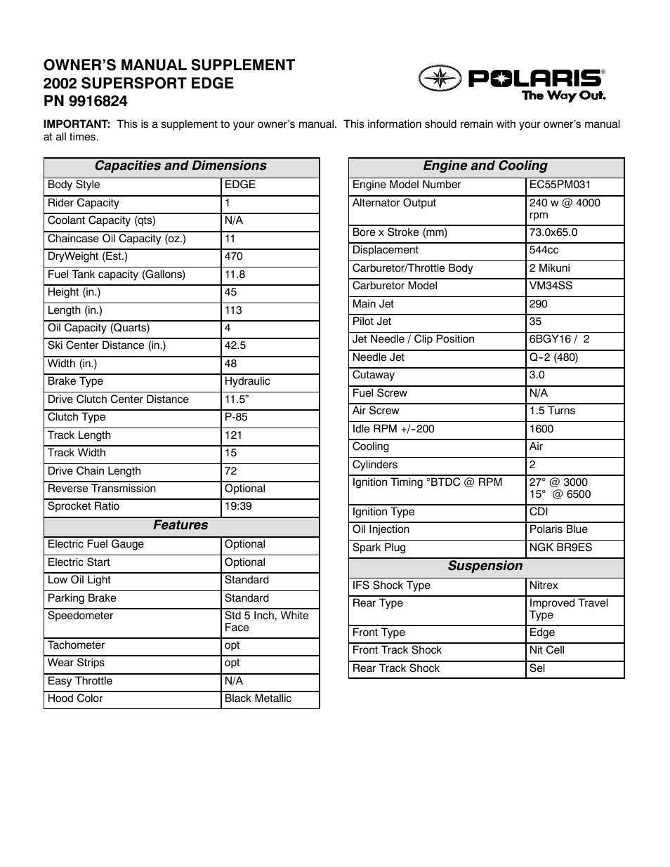 Polaris 2002 Supersport Edge User Manual | 2 pages