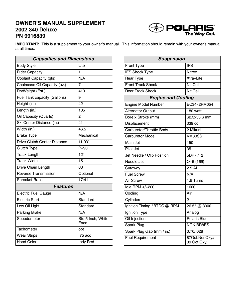 Polaris 2002 340 Deluxe User Manual | 2 pages