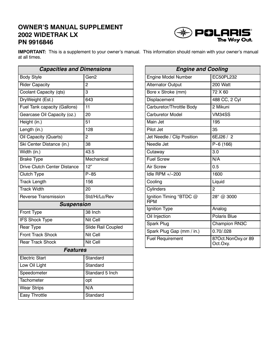 Polaris 2002 Widetrak LX User Manual | 2 pages