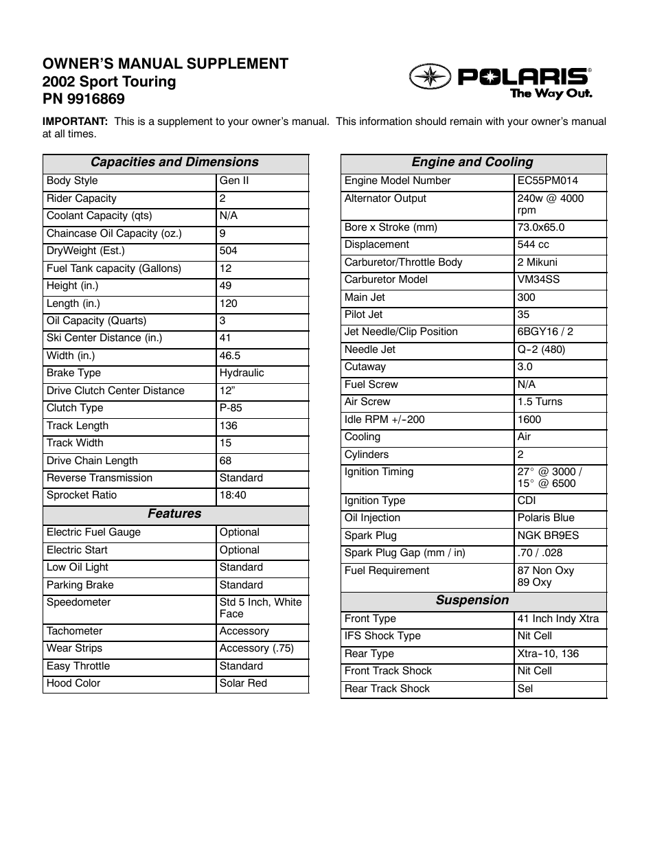 Polaris 2002 Sport Touring User Manual | 2 pages