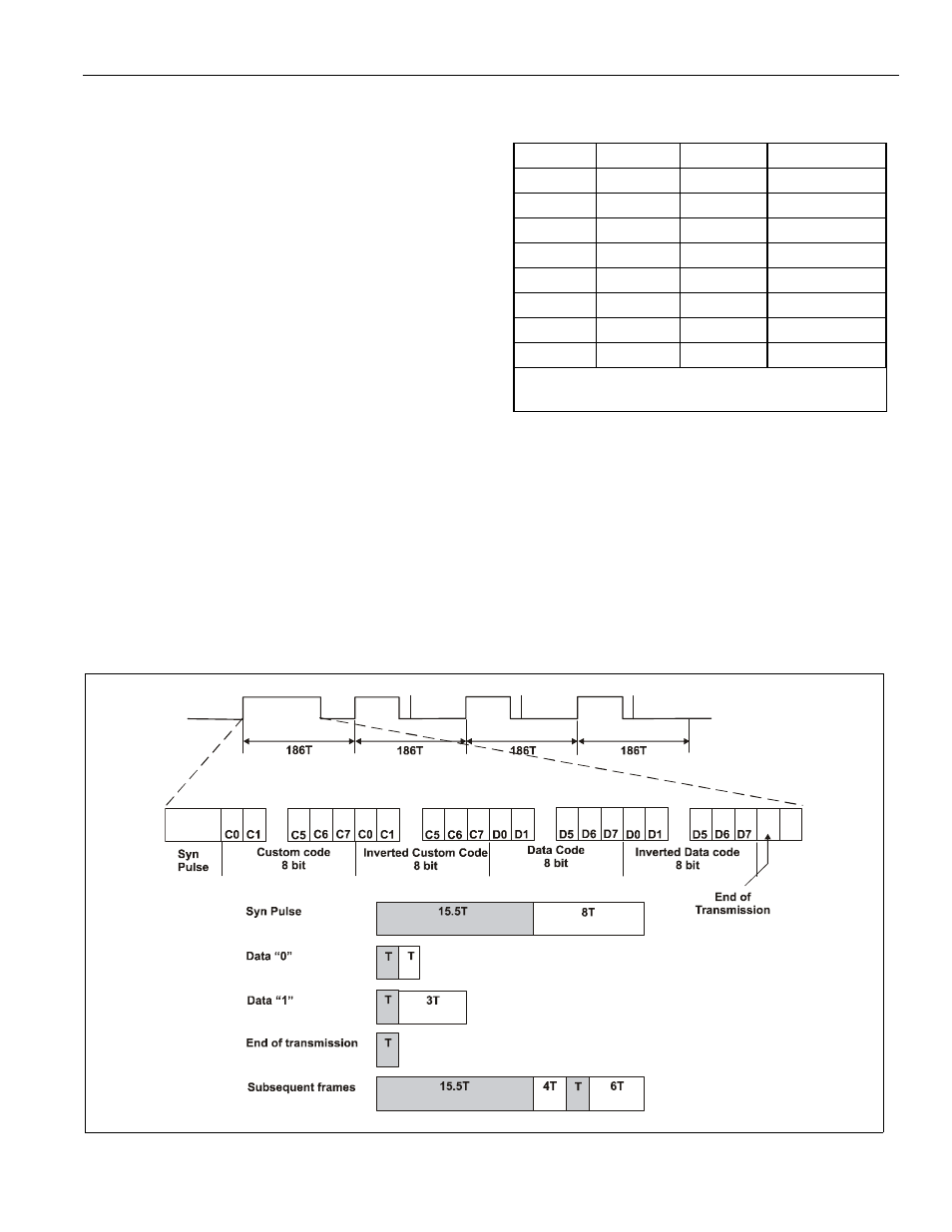 Chief Manufacturing Automated Flat Panel Ceiling Lift CM2C40 User Manual | Page 17 / 30