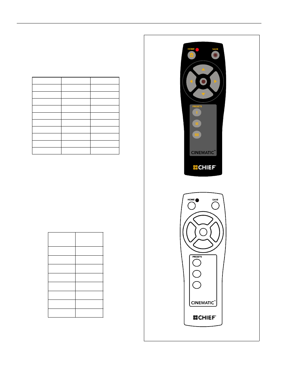 Chief Manufacturing Automated Flat Panel Ceiling Lift CM2C40 User Manual | Page 18 / 30