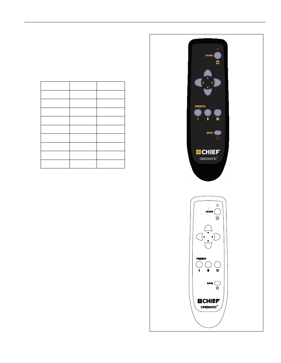 Chief Manufacturing Automated Flat Panel Ceiling Lift CM2C40 User Manual | Page 19 / 30