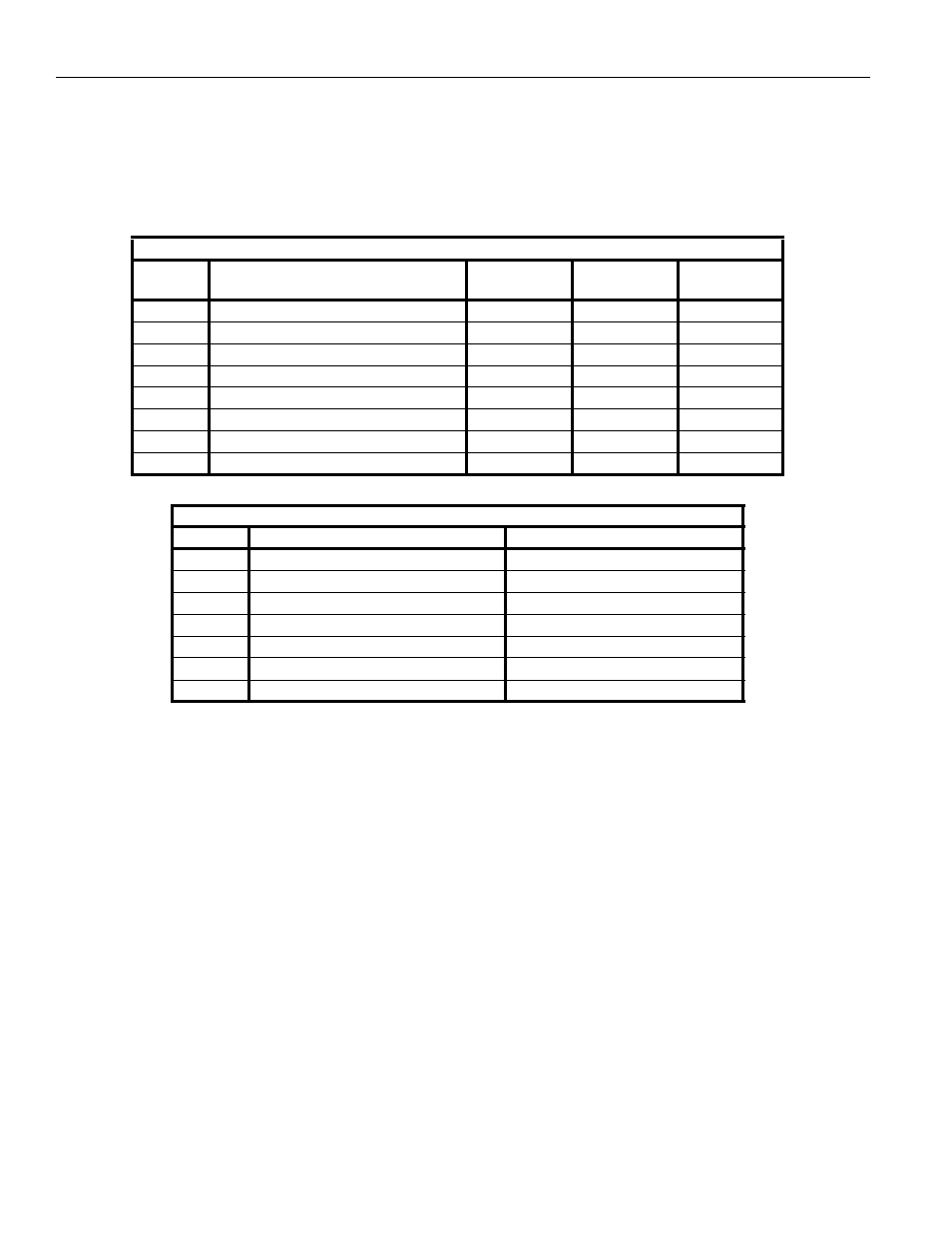 Cm2c40 hardware reference, Motor control hardware information | Chief Manufacturing Automated Flat Panel Ceiling Lift CM2C40 User Manual | Page 22 / 30