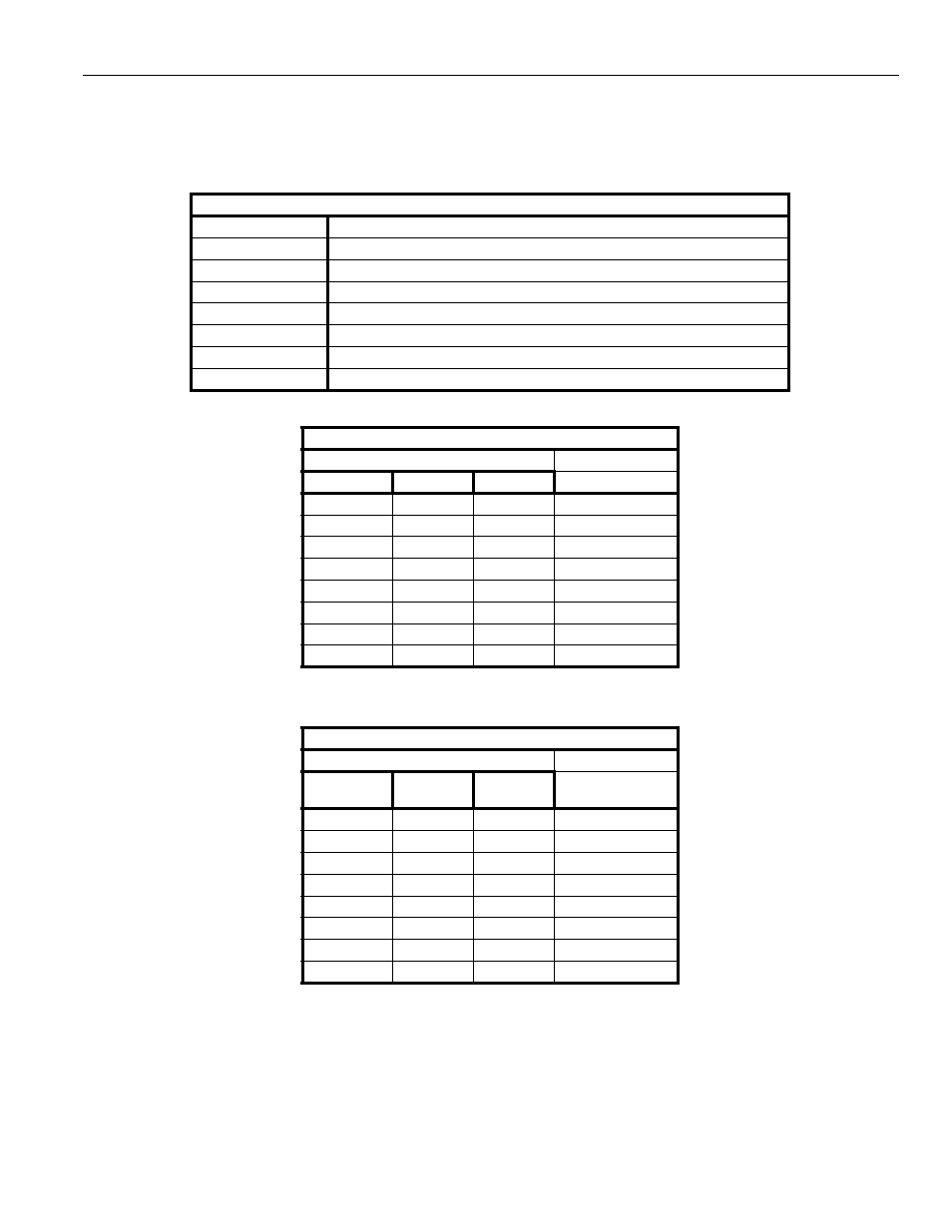 Chief Manufacturing Automated Flat Panel Ceiling Lift CM2C40 User Manual | Page 27 / 30
