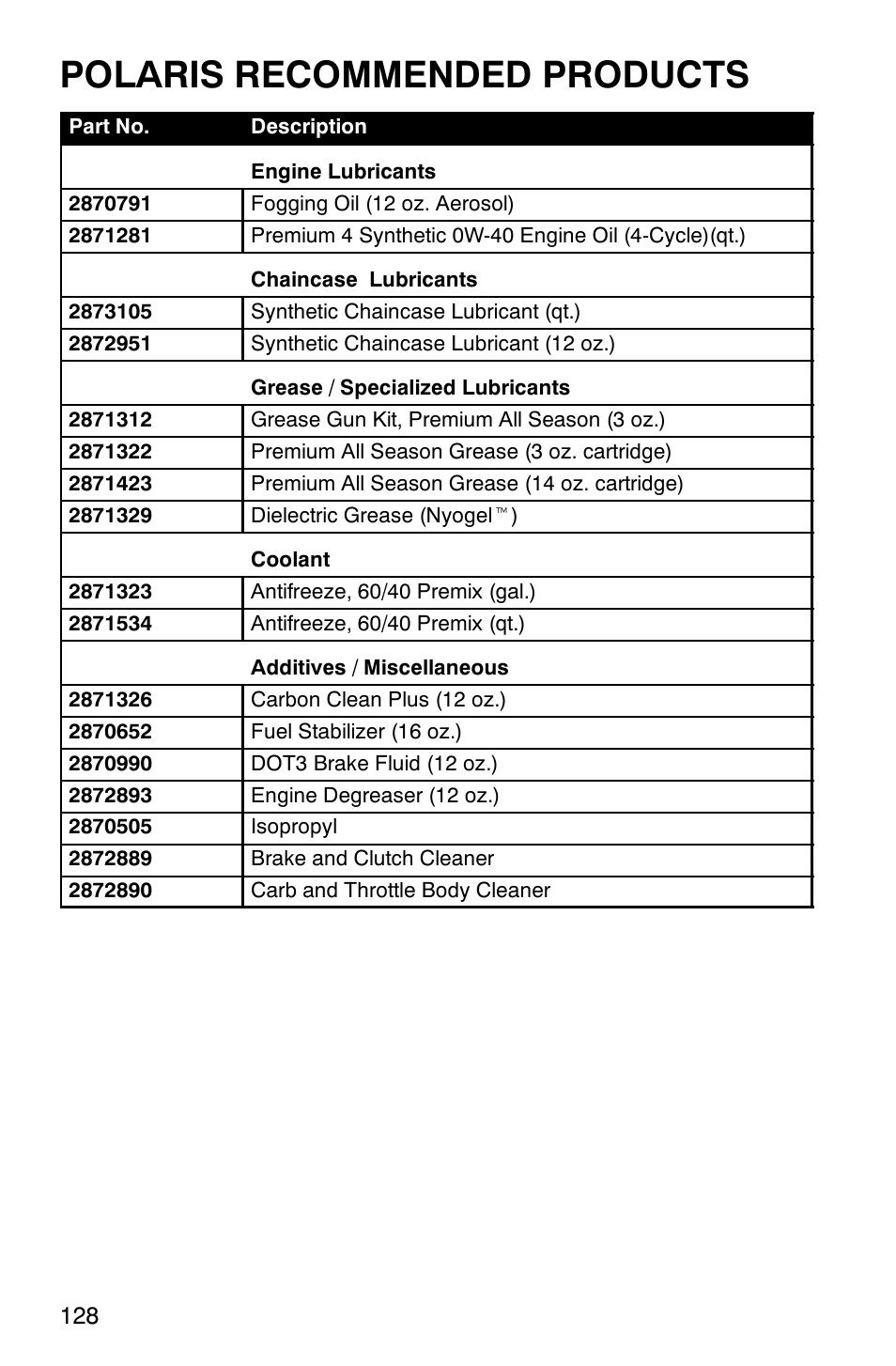 Polaris recommended products | Polaris 2003 Frontier User Manual | Page 130 / 140