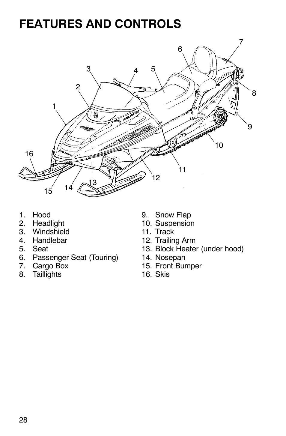 Features and controls | Polaris 2003 Frontier User Manual | Page 30 / 140