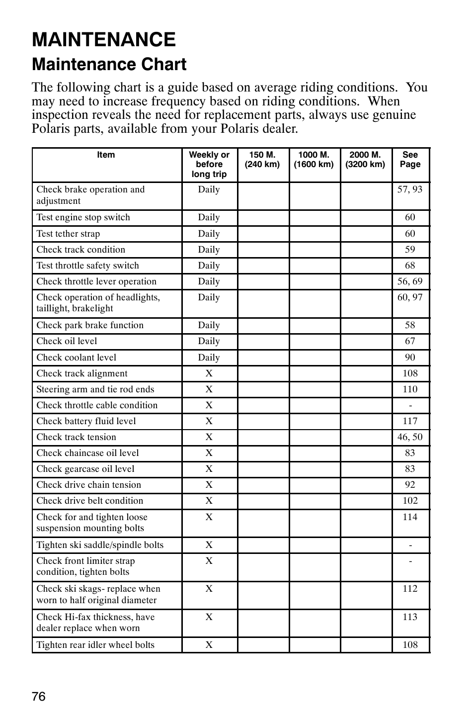 Maintenance, Maintenance chart | Polaris 2003 Frontier User Manual | Page 78 / 140