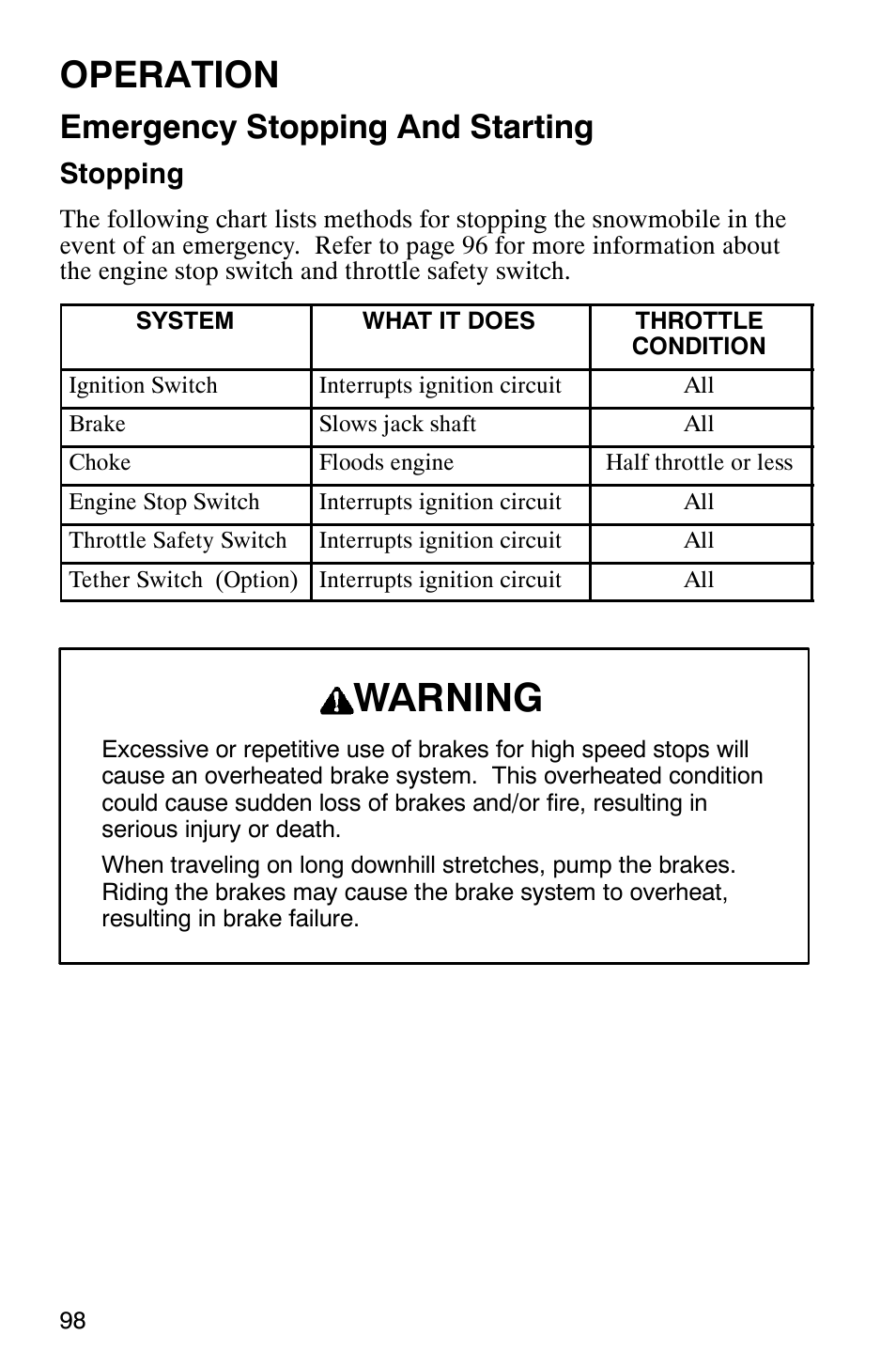 Warning, Operation, Emergency stopping and starting | Stopping | Polaris 2003 Universal Snowmobiles User Manual | Page 100 / 189