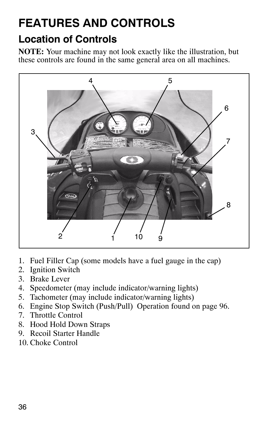 Features and controls, Location of controls | Polaris 2003 Universal Snowmobiles User Manual | Page 38 / 189