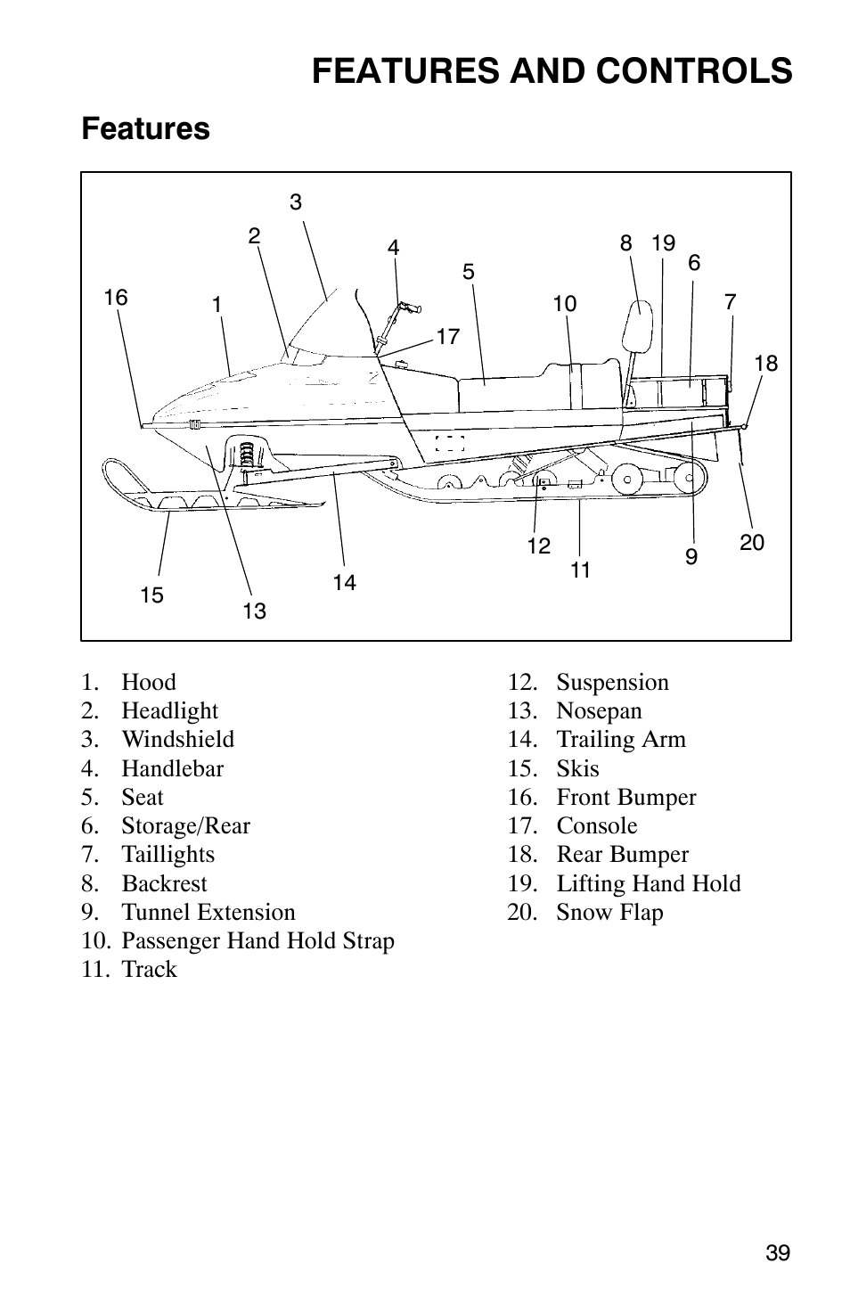 Features and controls, Features | Polaris 2003 Universal Snowmobiles User Manual | Page 41 / 189