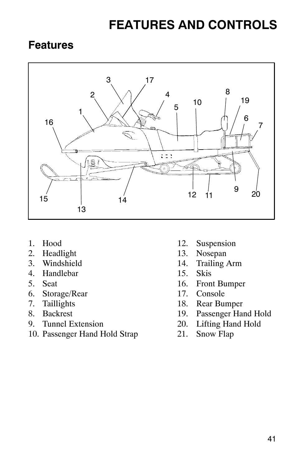 Features and controls, Features | Polaris 2003 Universal Snowmobiles User Manual | Page 43 / 189