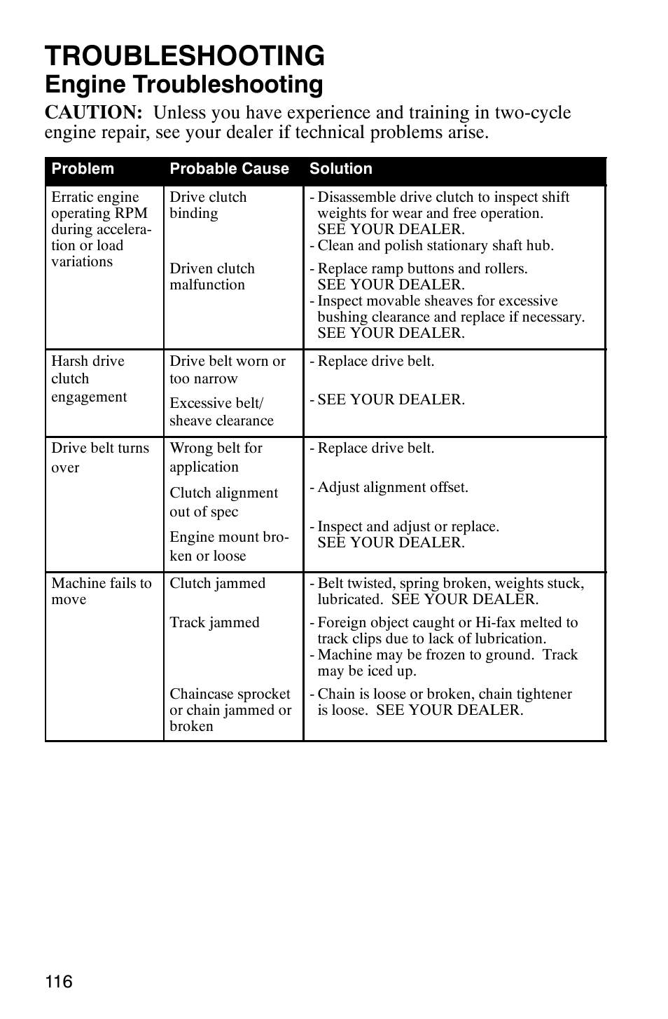 Troubleshooting, Engine troubleshooting | Polaris 2005 RMK User Manual | Page 119 / 130