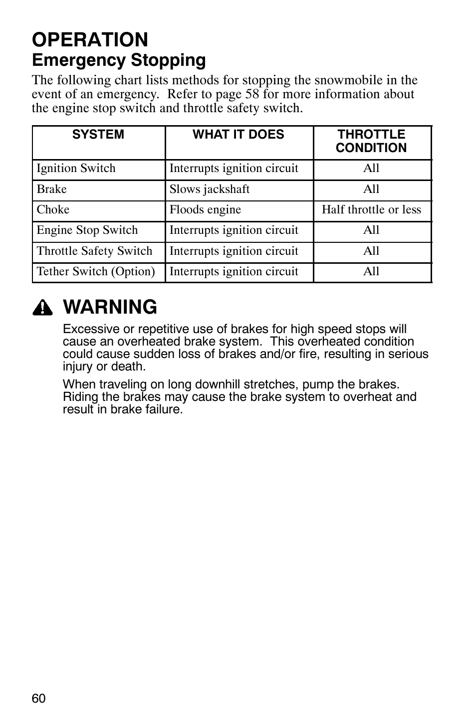 Operation, Warning, Emergency stopping | Polaris 2005 RMK User Manual | Page 63 / 130